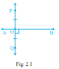 Page 22 Chapter 2 Class 6th NCERT Exemplar